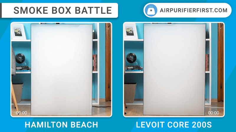 Hamilton Beach TrueAir Vs Levoit Core 200S - Smoke Test