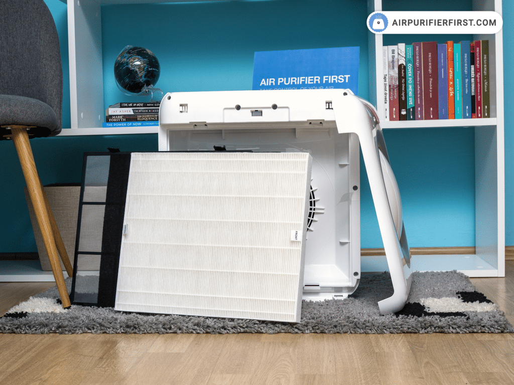 Coway AP-1512HH Air Purifier - Filtration