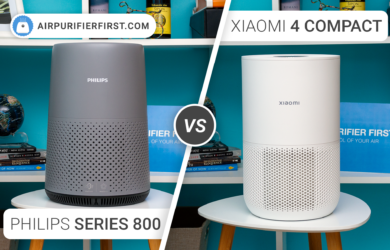 Philips Series 800 Vs Xiaomi 4 Compact Air Purifiers - Comparison